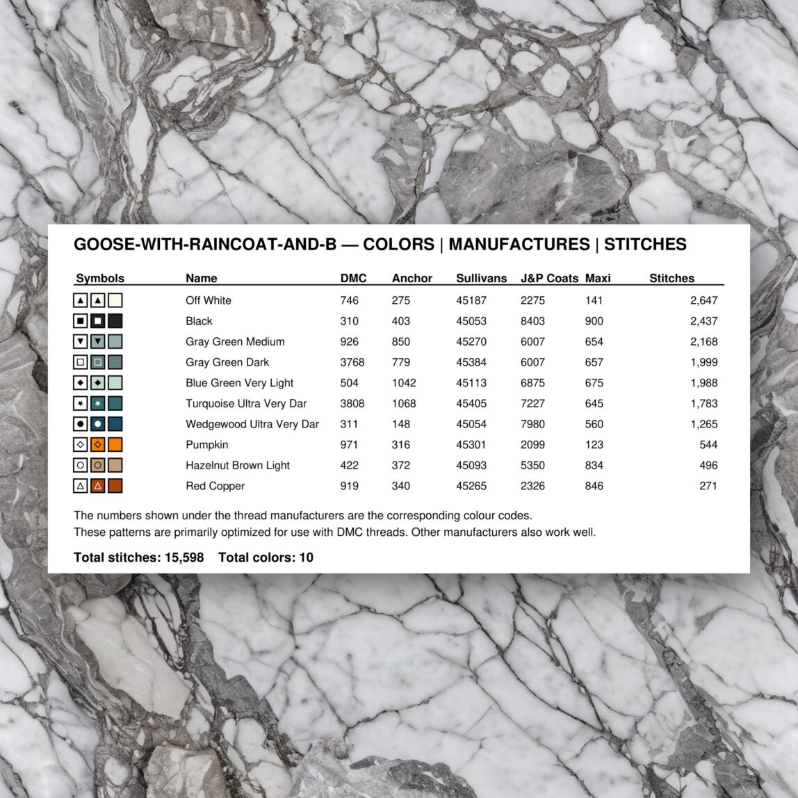 goose-with-raincoat-and-b thread color chart with DMC, Anchor, Sullivans, J&P Coats and Maxi color references