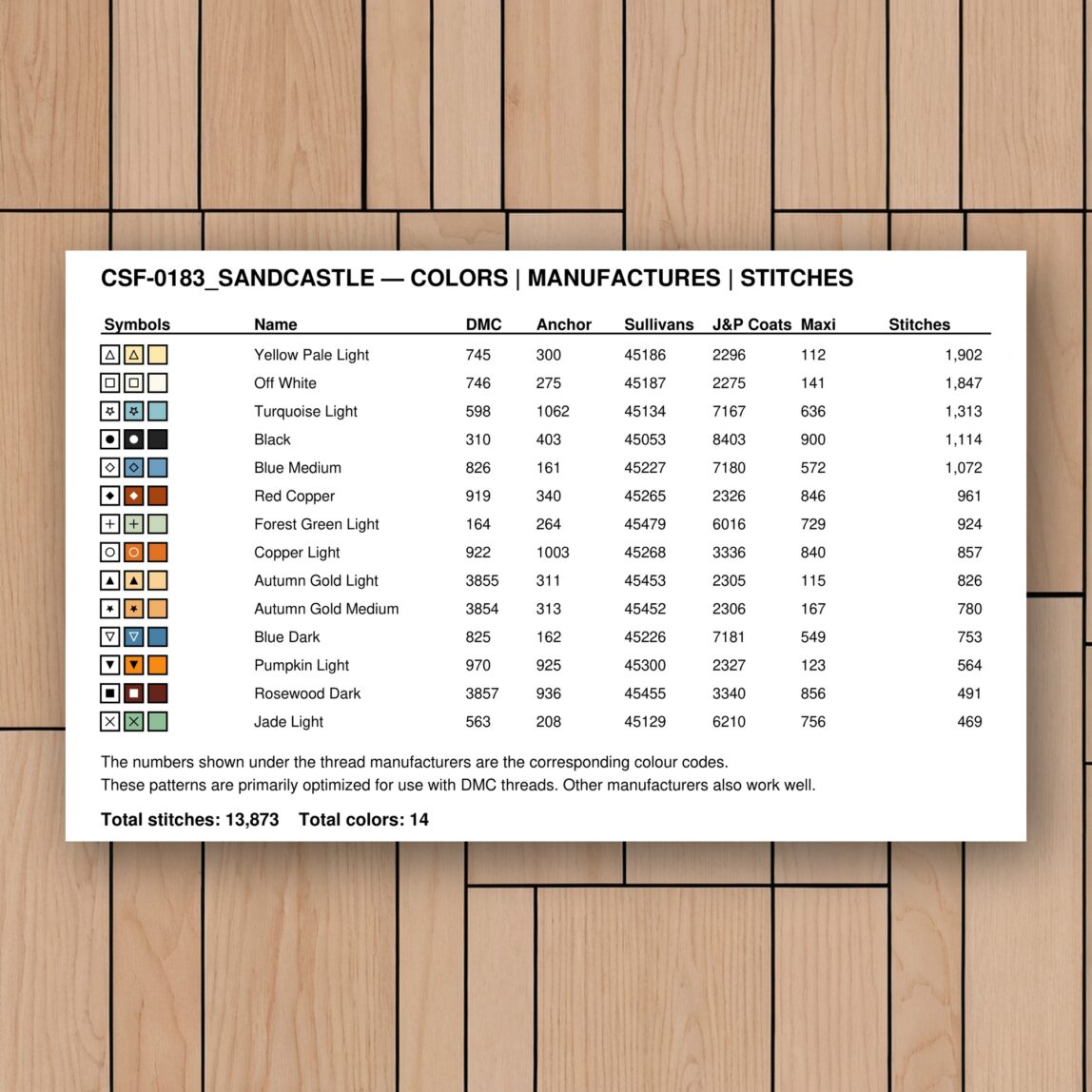 sandcastle thread color chart with DMC, Anchor, Sullivans, J&P Coats and Maxi color references