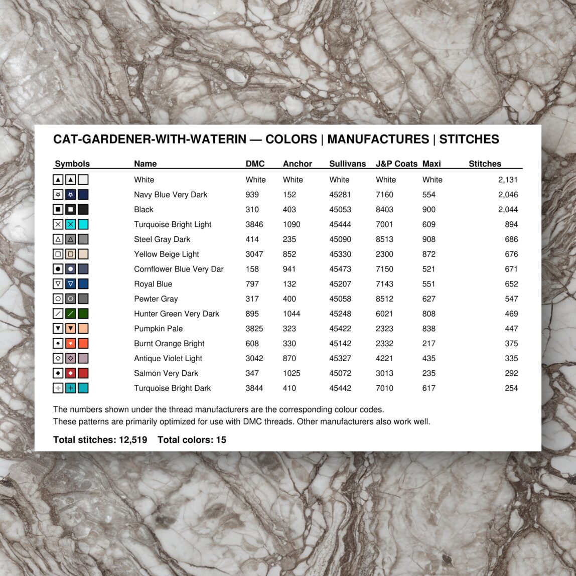 cat-gardener-with-waterin floss color chart cat-gardener-with-waterin thread color chart with DMC, Anchor, Sullivans, J&P Coats and Maxi color references