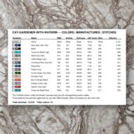 cat-gardener-with-waterin thread color chart with DMC, Anchor, Sullivans, J&P Coats and Maxi color references