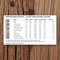 giraffe-baking-cupcakes thread color chart with DMC, Anchor, Sullivans, J&P Coats and Maxi color references