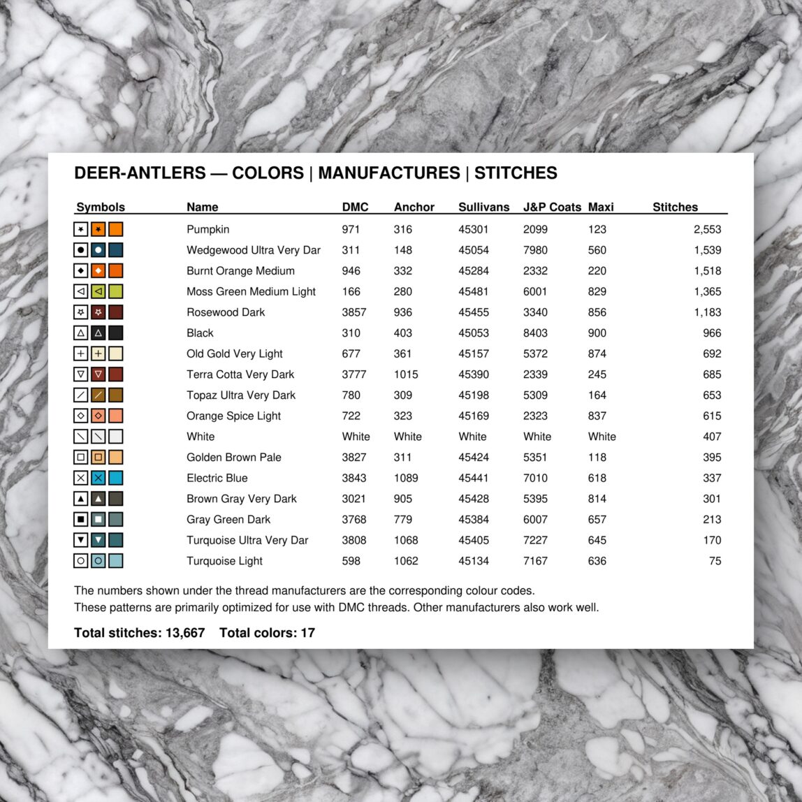 deer-antlers floss color chart deer-antlers thread color chart with DMC, Anchor, Sullivans, J&P Coats and Maxi color references