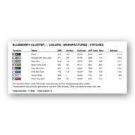 blueberry-cluster thread color chart with DMC, Anchor, Sullivans, J&P Coats and Maxi color references