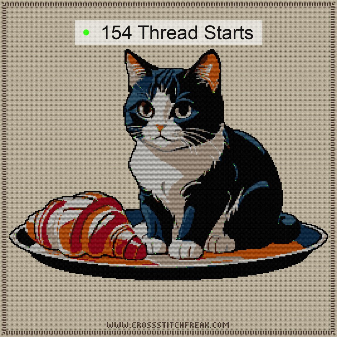 cat-in-bakery thread start point map cat-in-bakery cross stitch start point map with highlighted thread start positions in the full design