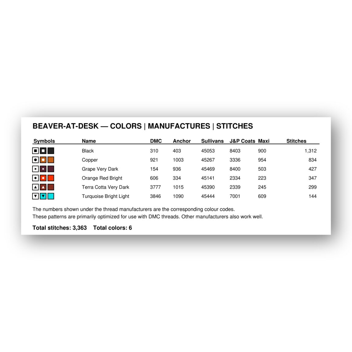 beaver-at-desk thread color chart with DMC, Anchor, Sullivans, J&P Coats and Maxi color references