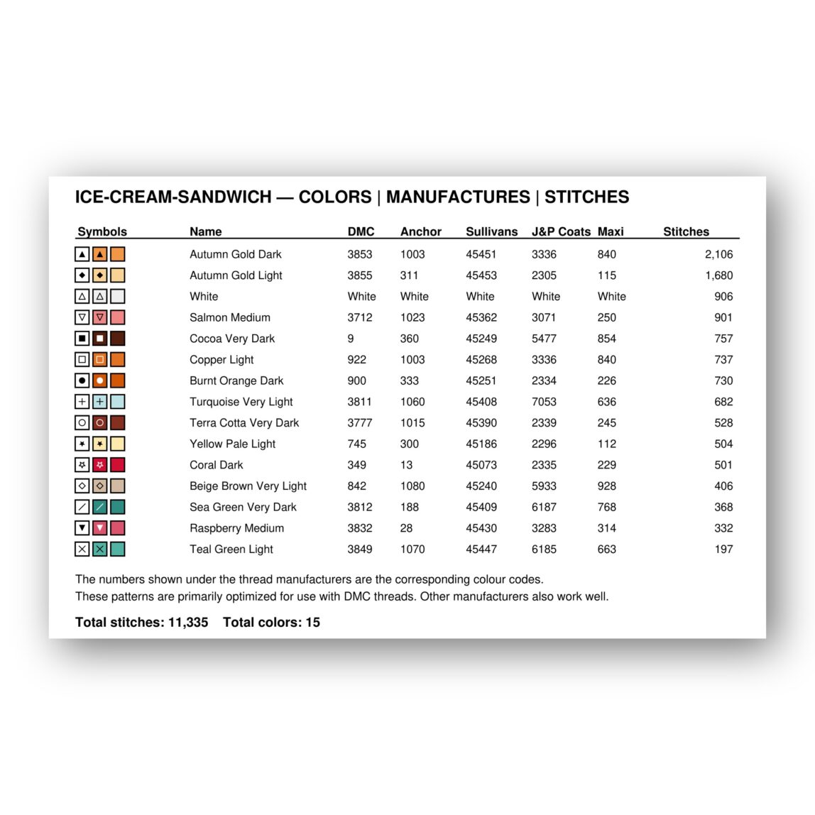 ice-cream-sandwich floss color chart ice-cream-sandwich thread color chart with DMC, Anchor, Sullivans, J&P Coats and Maxi color references