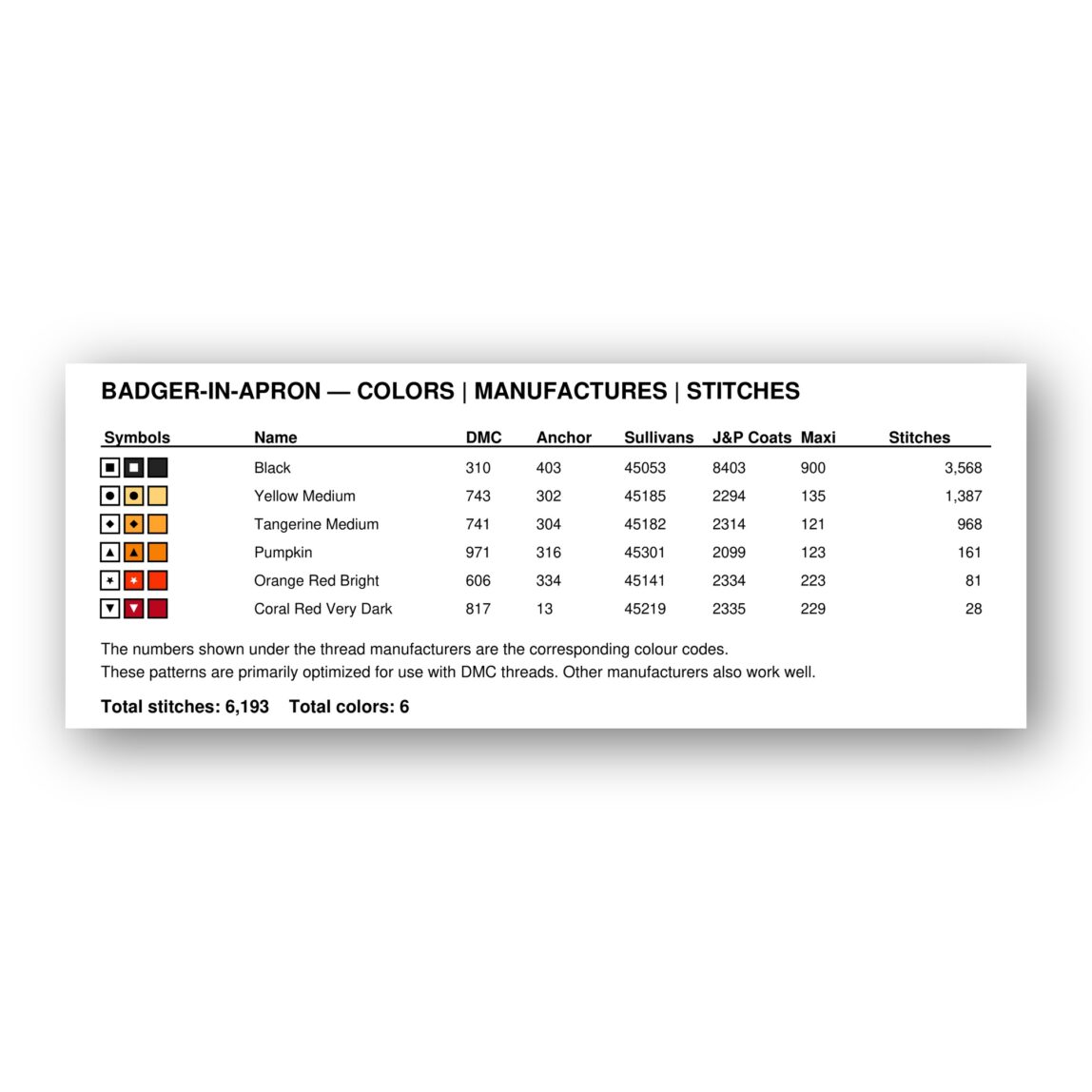 badger-in-apron thread color chart with DMC, Anchor, Sullivans, J&P Coats and Maxi color references