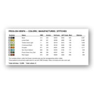frog-on-vespa thread color chart with DMC, Anchor, Sullivans, J&P Coats and Maxi color references