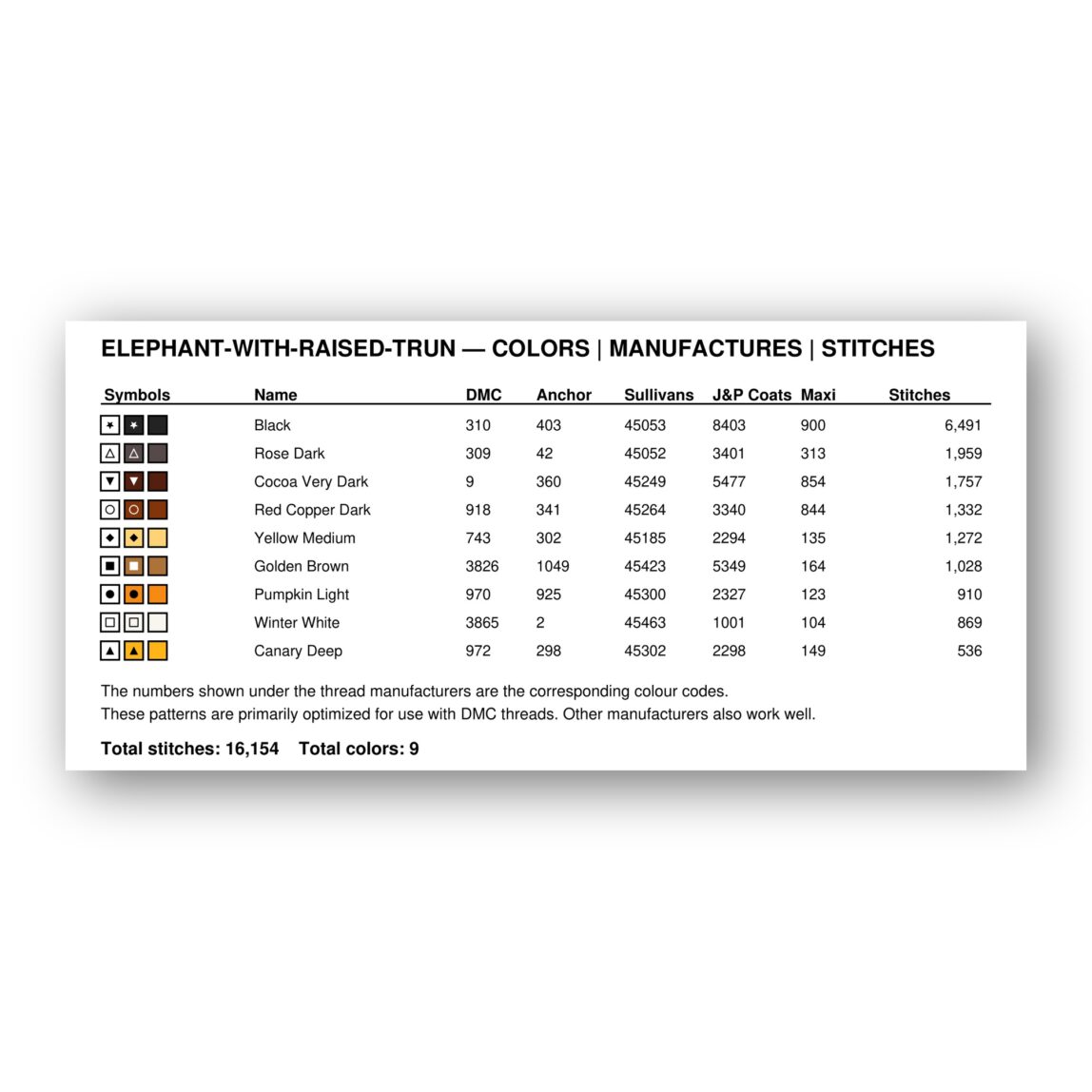 elephant-with-raised-trun thread color chart with DMC, Anchor, Sullivans, J&P Coats and Maxi color references