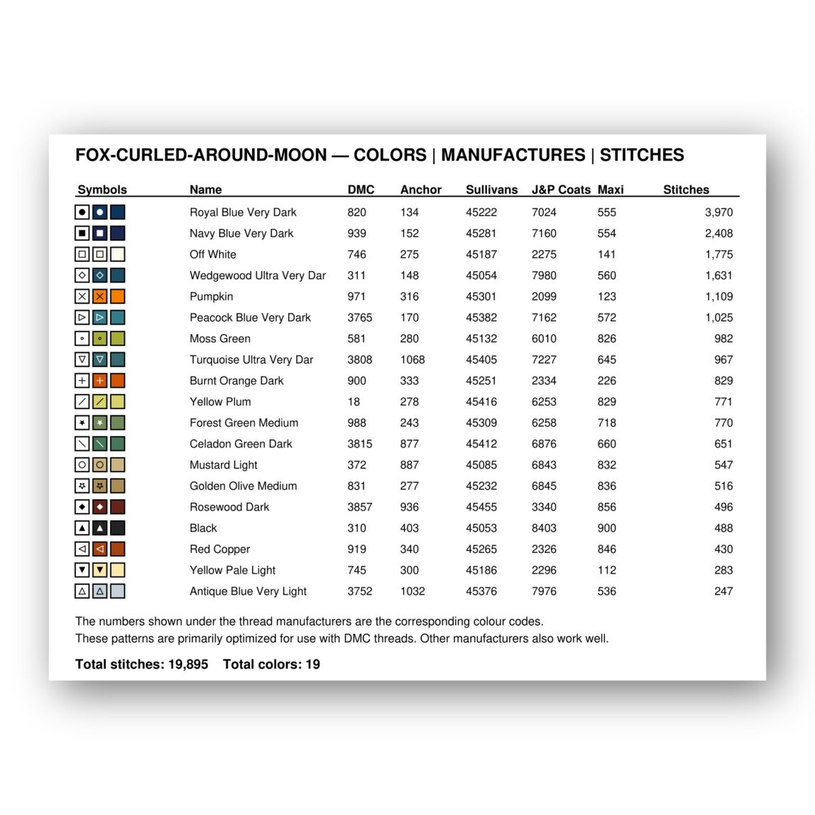 fox-curled-around-moon floss color chart fox-curled-around-moon thread color chart with DMC, Anchor, Sullivans, J&P Coats and Maxi color references