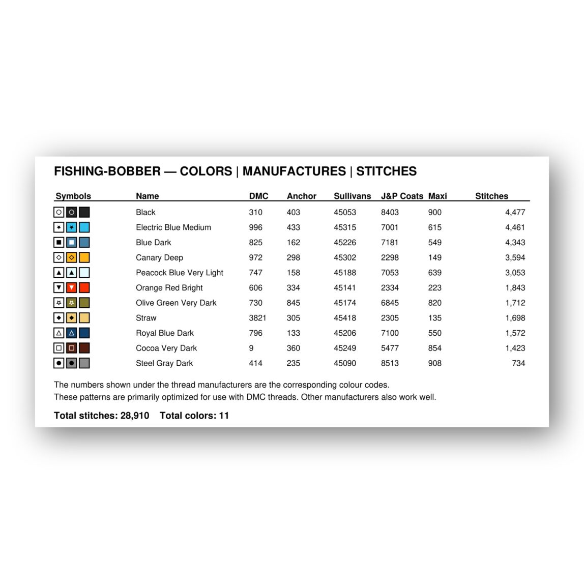 fishing-bobber thread color chart with DMC, Anchor, Sullivans, J&P Coats and Maxi color references