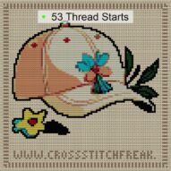 cap-decorated-with-flower cross stitch start point map with highlighted thread start positions in the full design