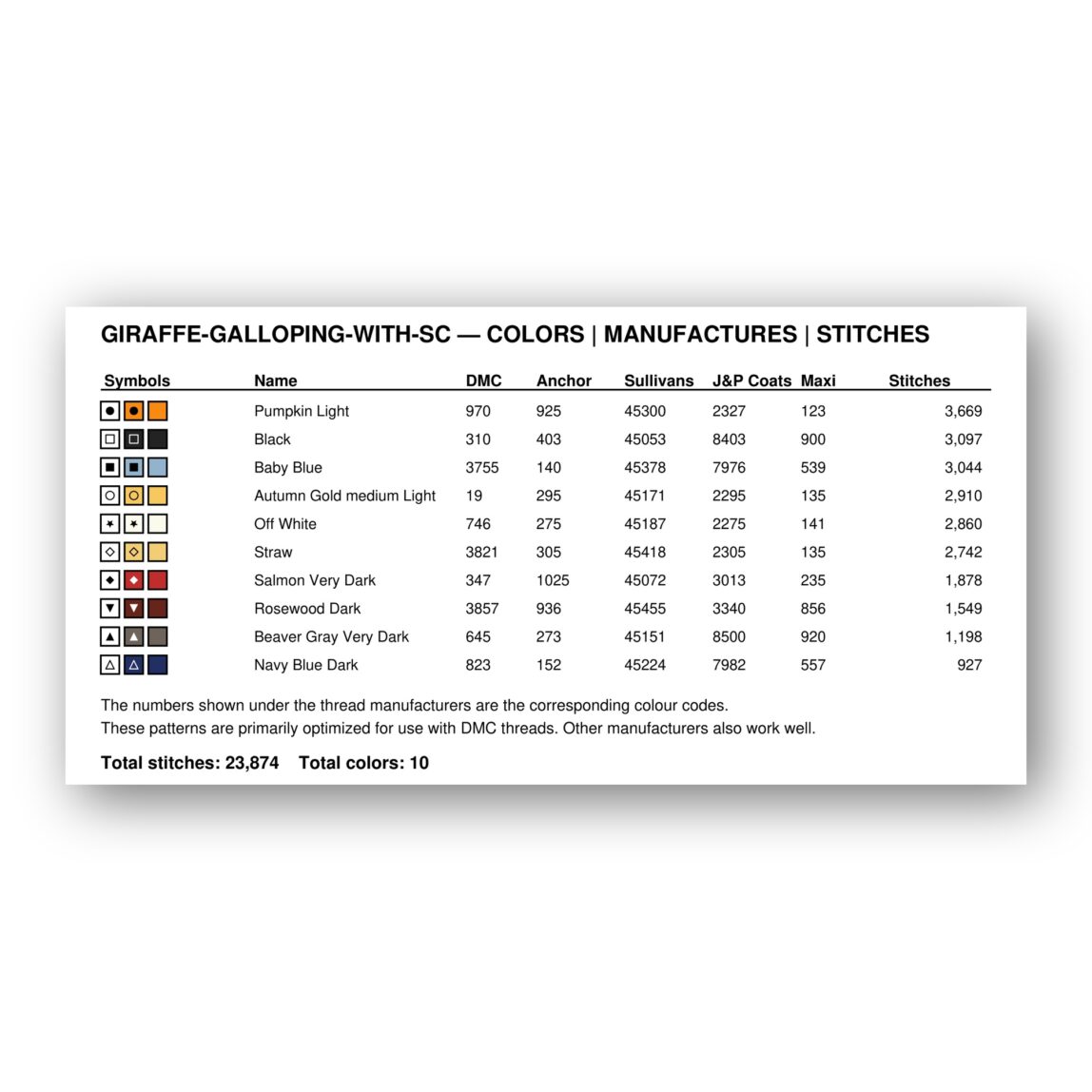 giraffe-galloping-with-sc thread color chart with DMC, Anchor, Sullivans, J&P Coats and Maxi color references