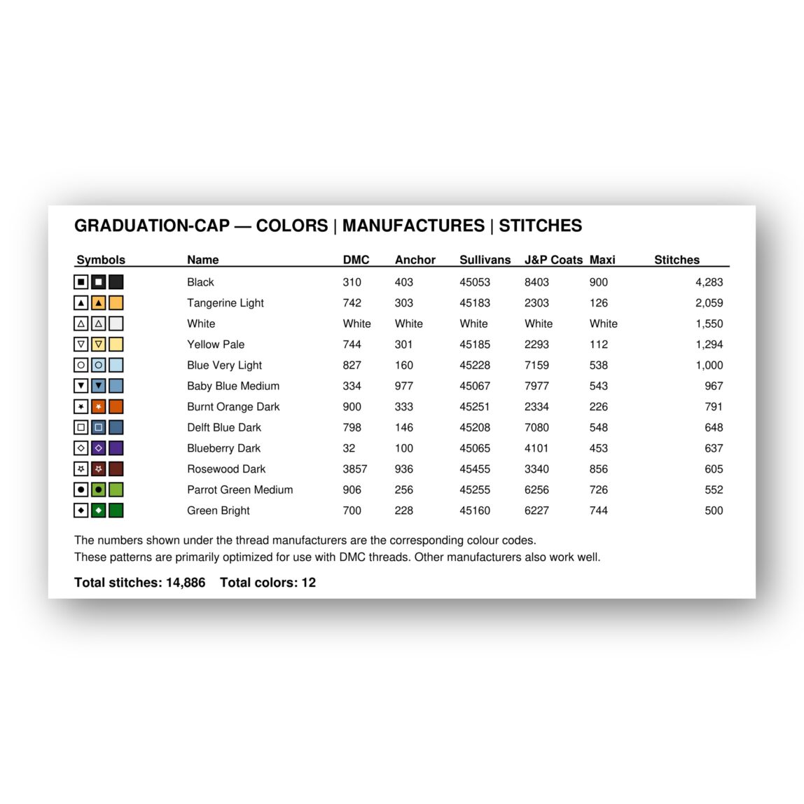graduation-cap thread color chart with DMC, Anchor, Sullivans, J&P Coats and Maxi color references
