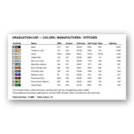 graduation-cap thread color chart with DMC, Anchor, Sullivans, J&P Coats and Maxi color references