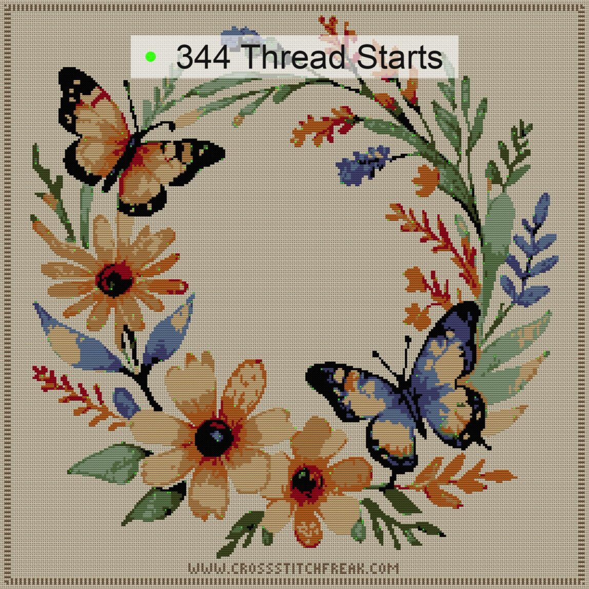 wildflower-wreath cross stitch start point map with highlighted thread start positions in the full design