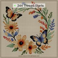 wildflower-wreath cross stitch start point map with highlighted thread start positions in the full design
