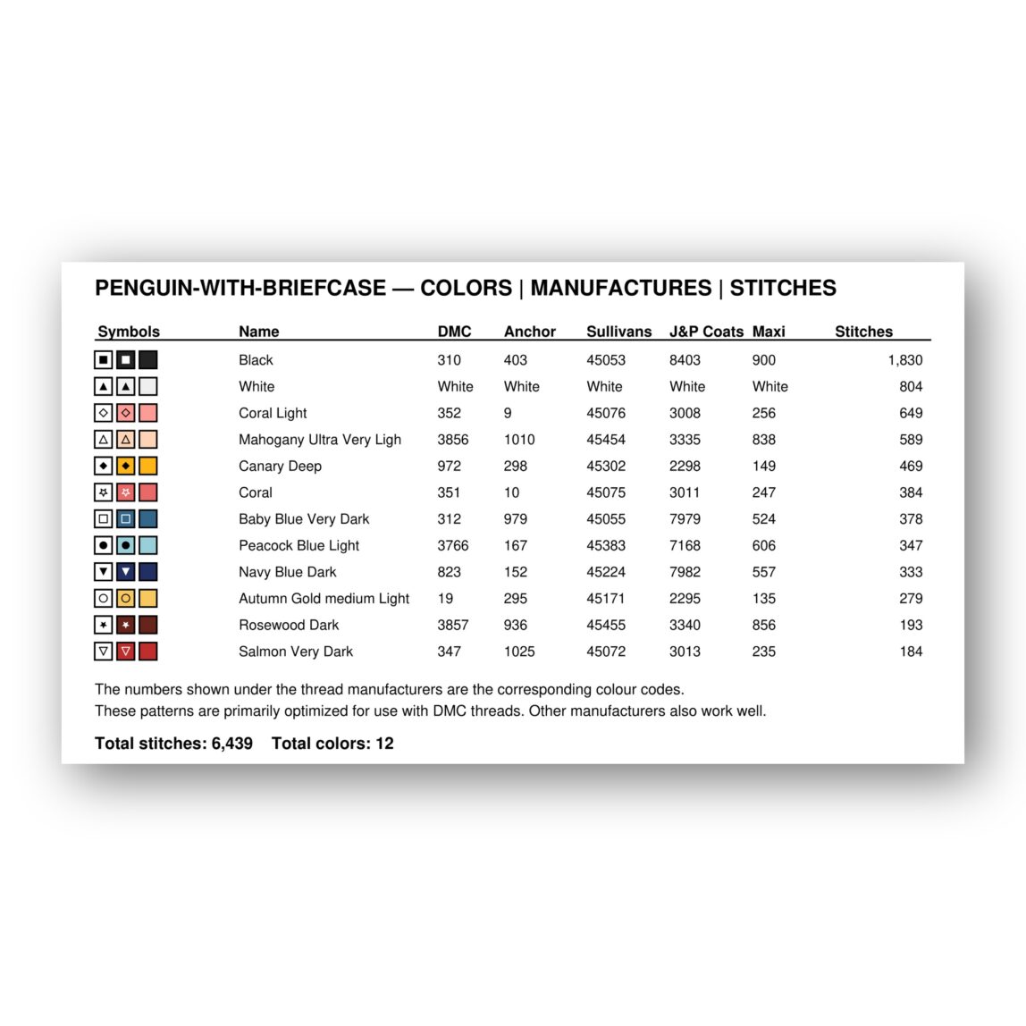 penguin-with-briefcase floss color chart penguin-with-briefcase thread color chart with DMC, Anchor, Sullivans, J&P Coats and Maxi color references