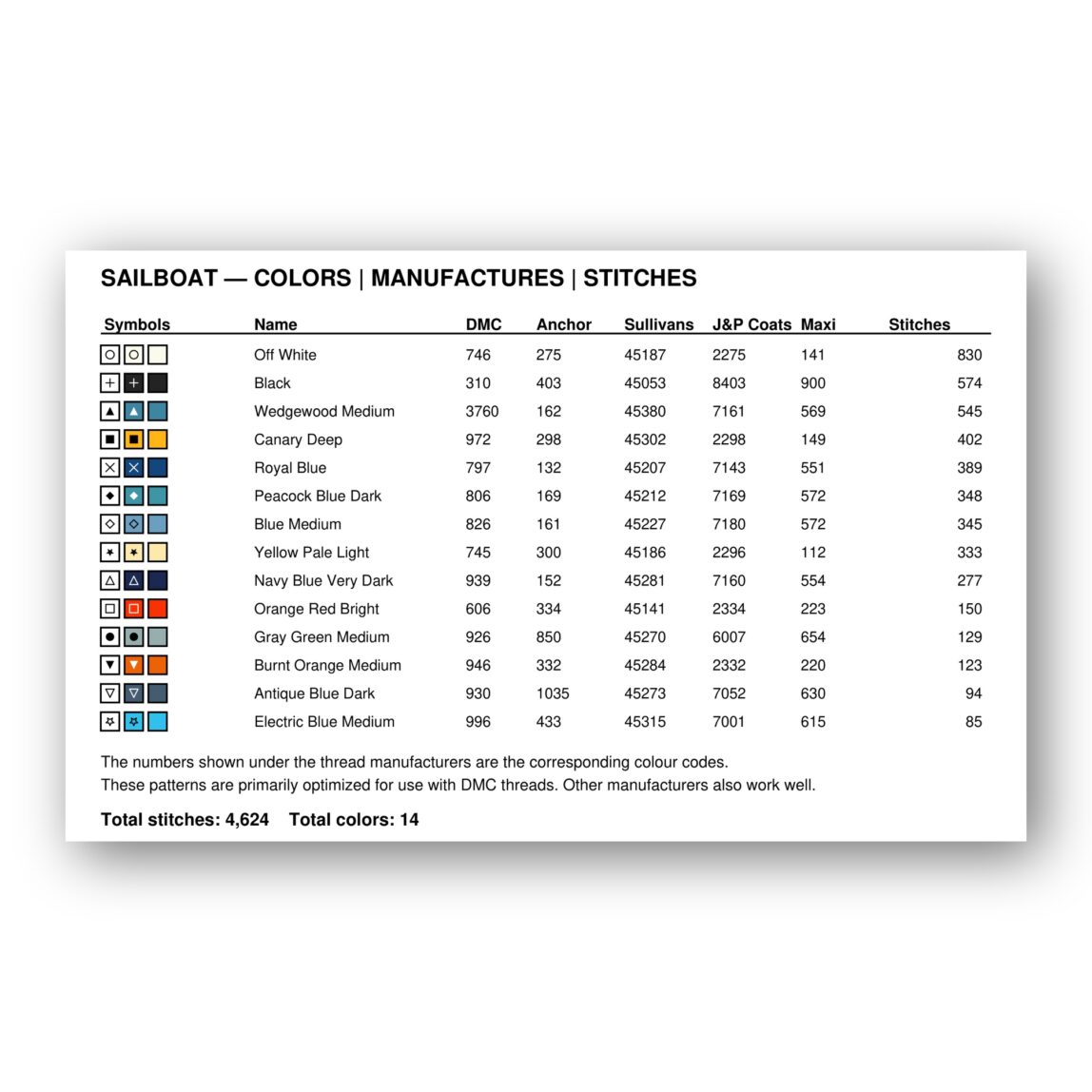 sailboat thread color chart with DMC, Anchor, Sullivans, J&P Coats and Maxi color references