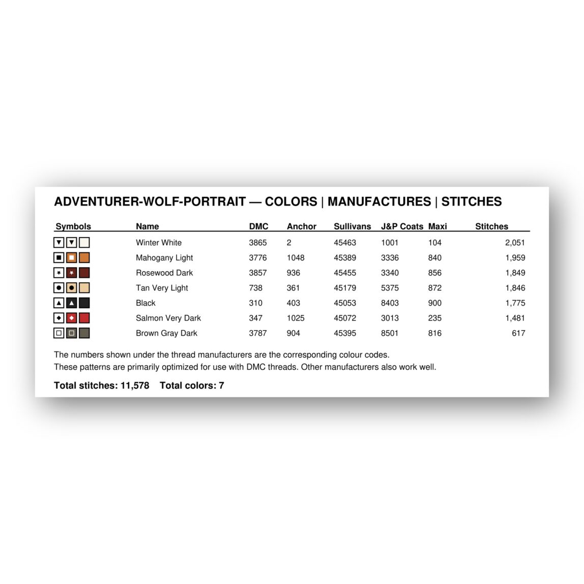 adventurer-wolf-portrait floss color chart adventurer-wolf-portrait thread color chart with DMC, Anchor, Sullivans, J&P Coats and Maxi color references