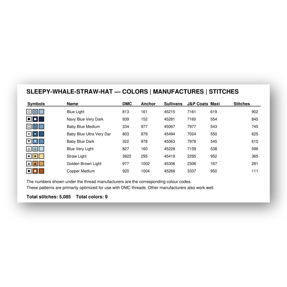 sleepy-whale-straw-hat floss color chart sleepy-whale-straw-hat thread color chart with DMC, Anchor, Sullivans, J&P Coats and Maxi color references