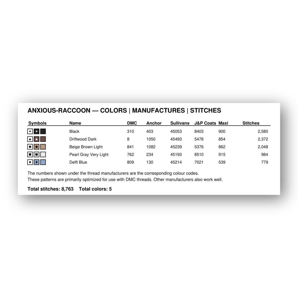 anxious-raccoon thread color chart with DMC, Anchor, Sullivans, J&P Coats and Maxi color references