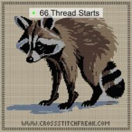 anxious-raccoon cross stitch start point map with highlighted thread start positions in the full design