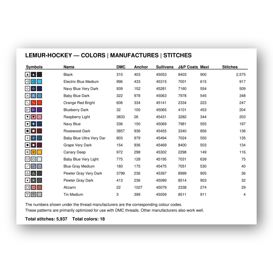 lemur-hockey thread color chart with DMC, Anchor, Sullivans, J&P Coats and Maxi color references