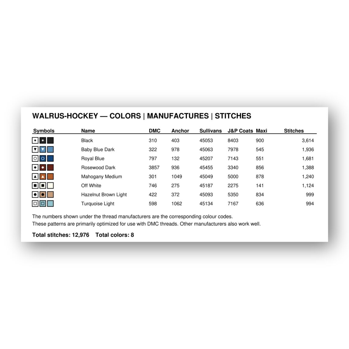 walrus-hockey thread color chart with DMC, Anchor, Sullivans, J&P Coats and Maxi color references