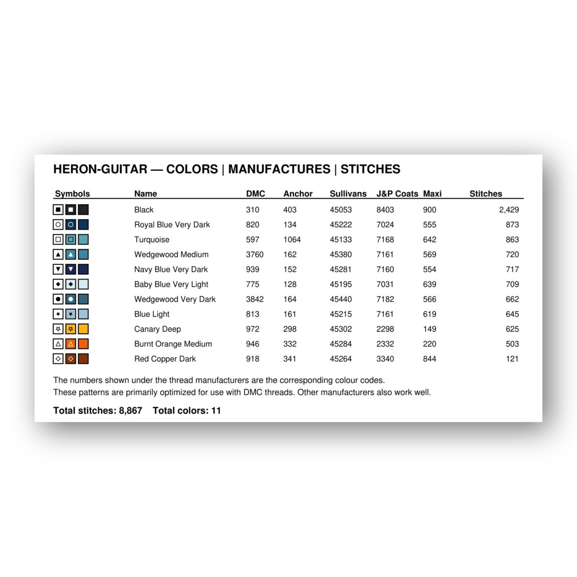 heron-guitar thread color chart with DMC, Anchor, Sullivans, J&P Coats and Maxi color references