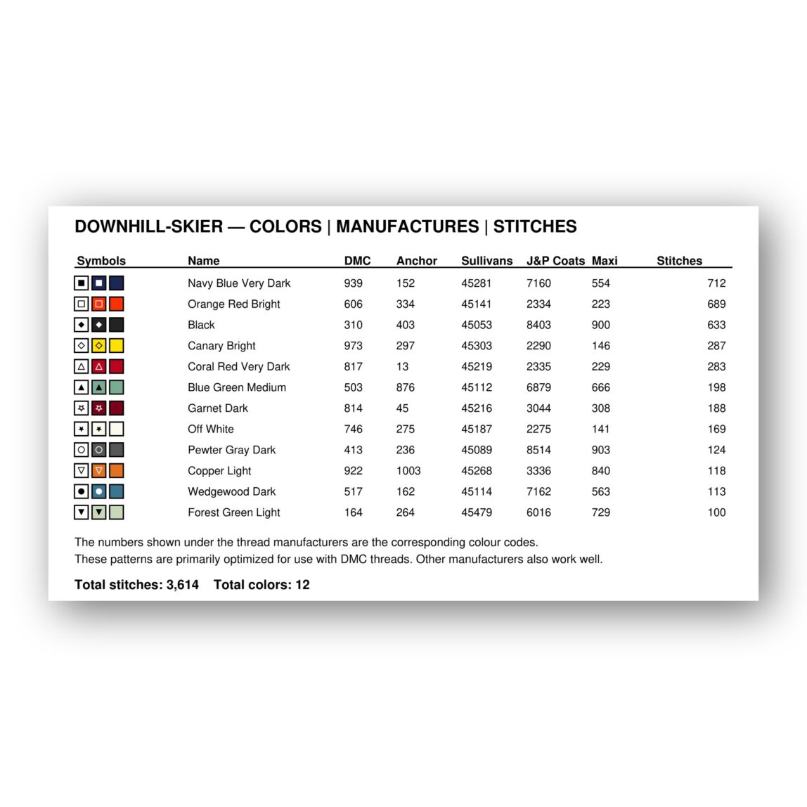 downhill-skier floss color chart downhill-skier thread color chart with DMC, Anchor, Sullivans, J&P Coats and Maxi color references