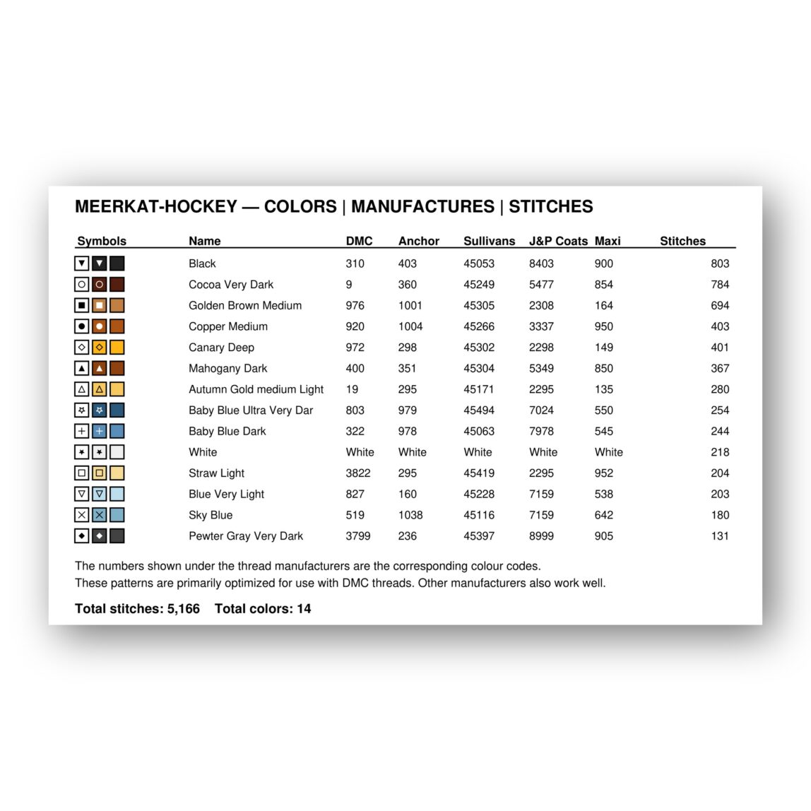meerkat-hockey floss color chart meerkat-hockey thread color chart with DMC, Anchor, Sullivans, J&P Coats and Maxi color references