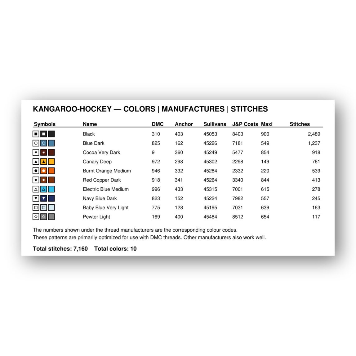 kangaroo-hockey floss color chart kangaroo-hockey thread color chart with DMC, Anchor, Sullivans, J&P Coats and Maxi color references