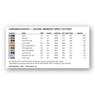 kangaroo-hockey thread color chart with DMC, Anchor, Sullivans, J&P Coats and Maxi color references