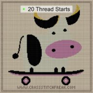 born-to-skate cross stitch start point map with highlighted thread start positions in the full design