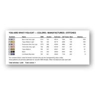 you-are-what-you-eat thread color chart with DMC, Anchor, Sullivans, J&P Coats and Maxi color references