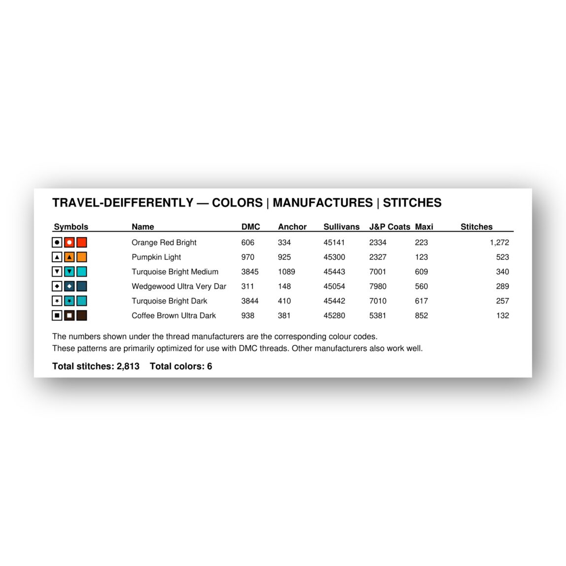 travel-deifferently thread color chart with DMC, Anchor, Sullivans, J&P Coats and Maxi color references