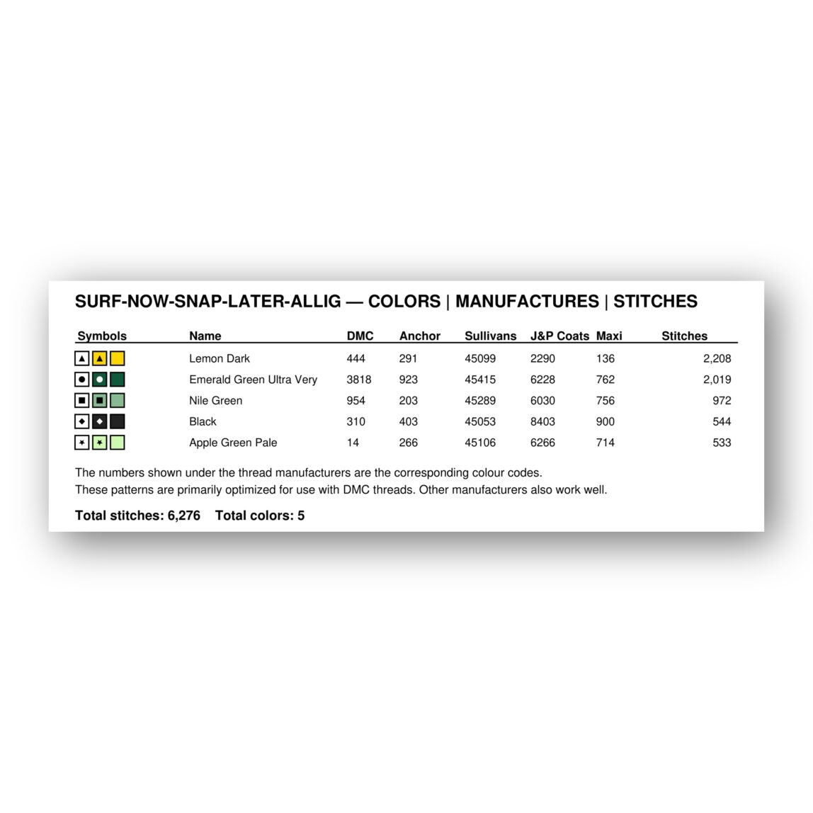 surf-now-snap-later-allig thread color chart with DMC, Anchor, Sullivans, J&P Coats and Maxi color references