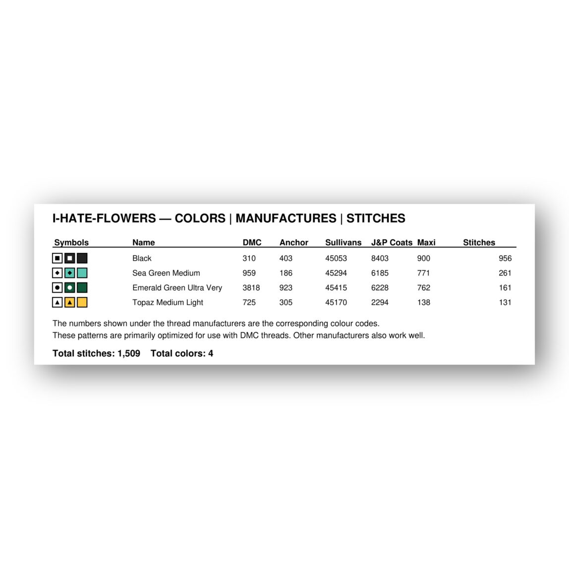 i-hate-flowers floss color chart i-hate-flowers thread color chart with DMC, Anchor, Sullivans, J&P Coats and Maxi color references