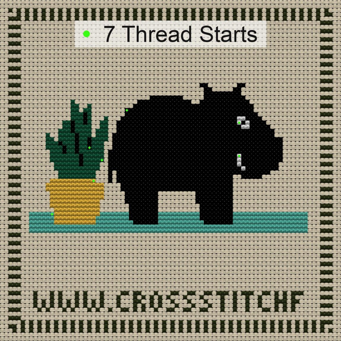 i-hate-flowers thread start point map i-hate-flowers cross stitch start point map with highlighted thread start positions in the full design