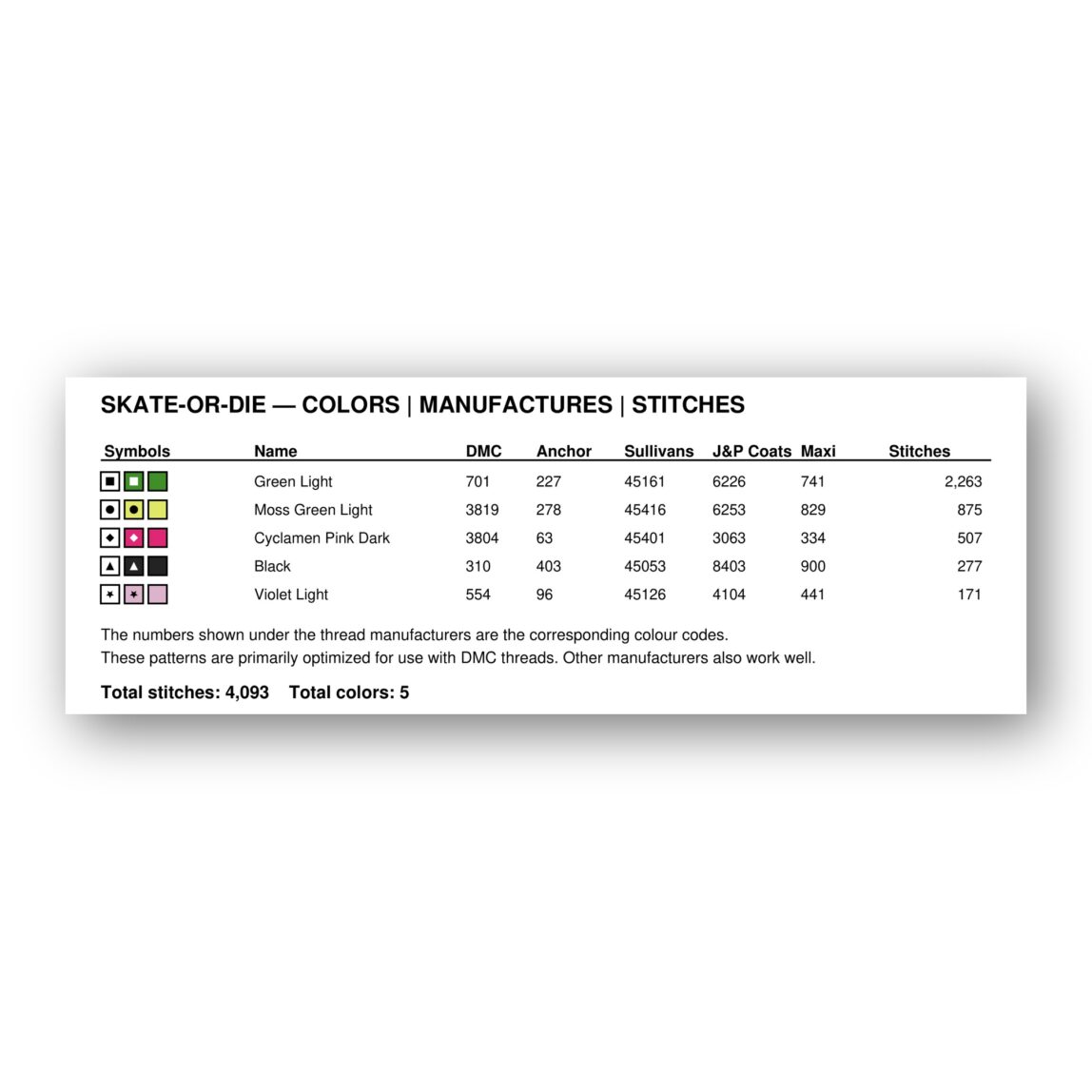 skate-or-die thread color chart with DMC, Anchor, Sullivans, J&P Coats and Maxi color references