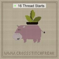 flowers-for-you cross stitch start point map with highlighted thread start positions in the full design