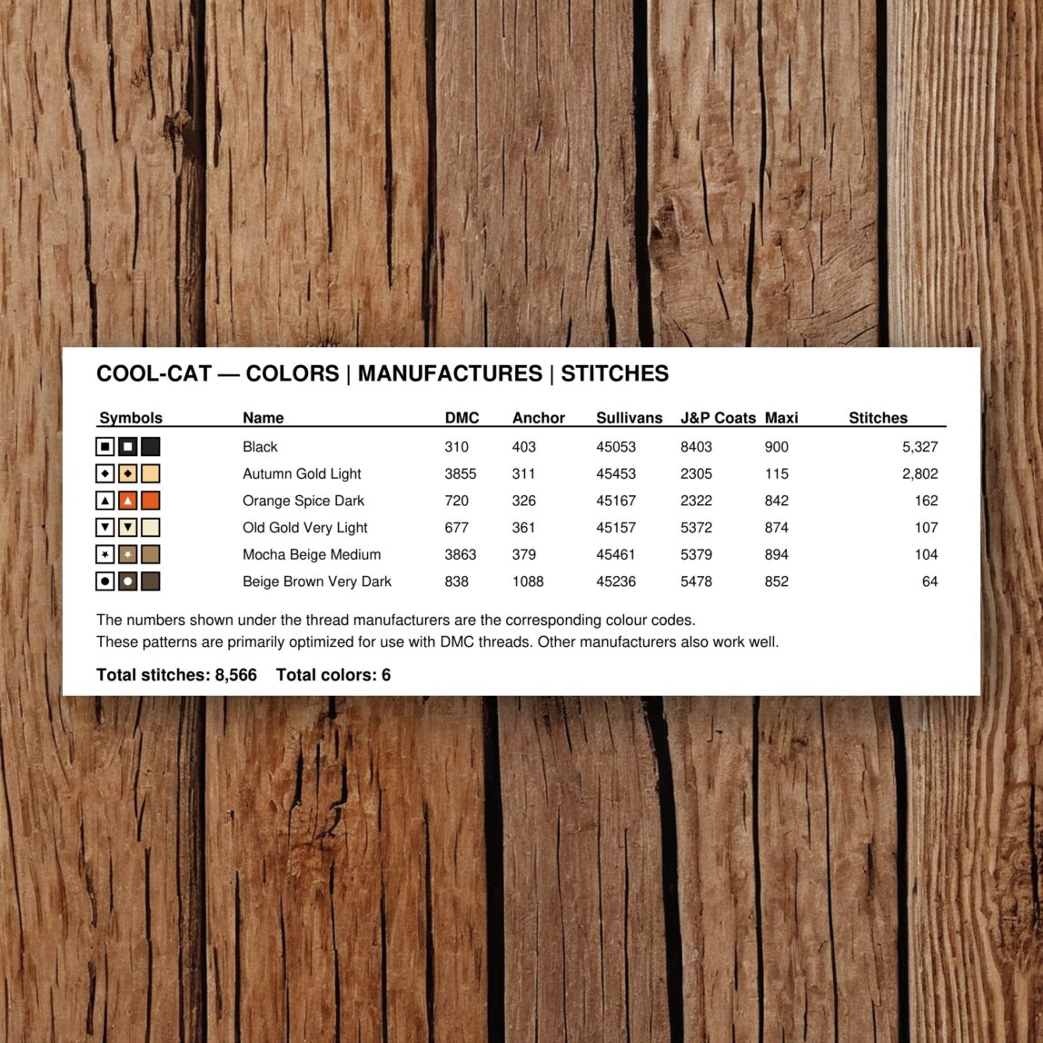 cool-cat thread color chart with DMC, Anchor, Sullivans, J&P Coats and Maxi color references
