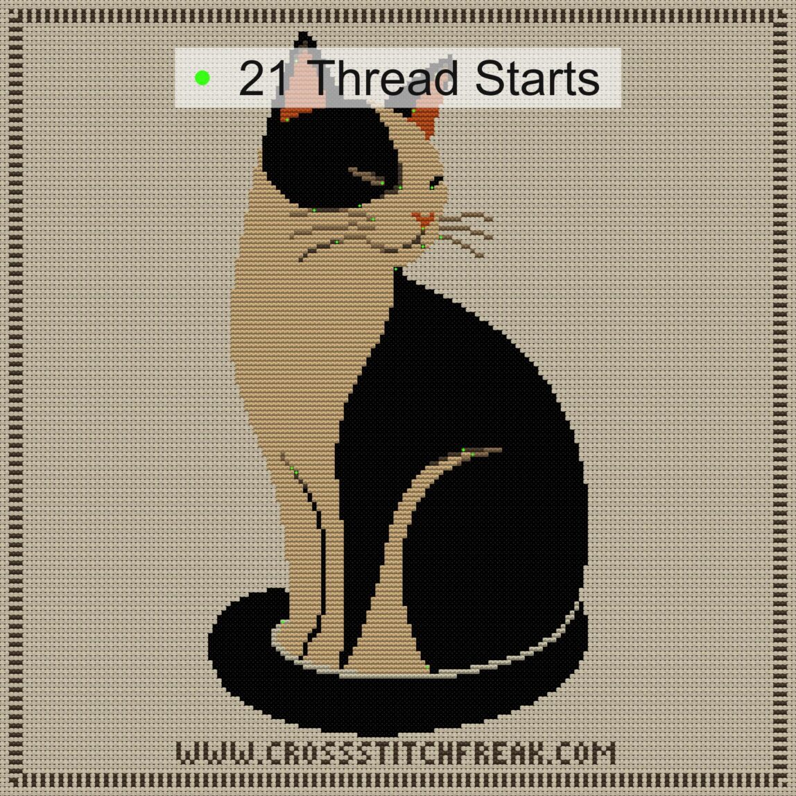 cool-cat cross stitch start point map with highlighted thread start positions in the full design