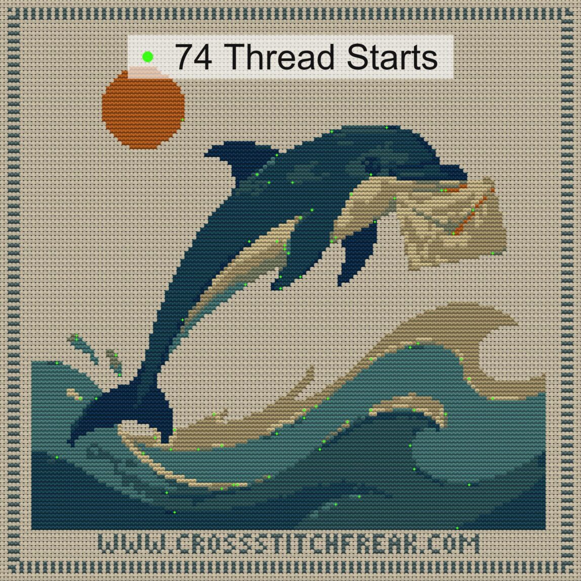 postfish cross stitch start point map with highlighted thread start positions in the full design