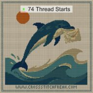 postfish cross stitch start point map with highlighted thread start positions in the full design
