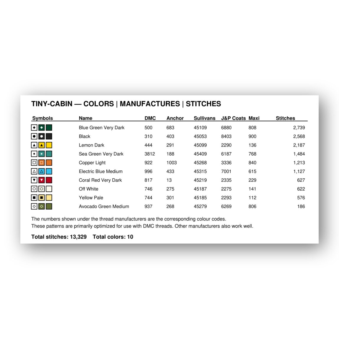 tiny-cabin floss color chart tiny-cabin thread color chart with DMC, Anchor, Sullivans, J&P Coats and Maxi color references