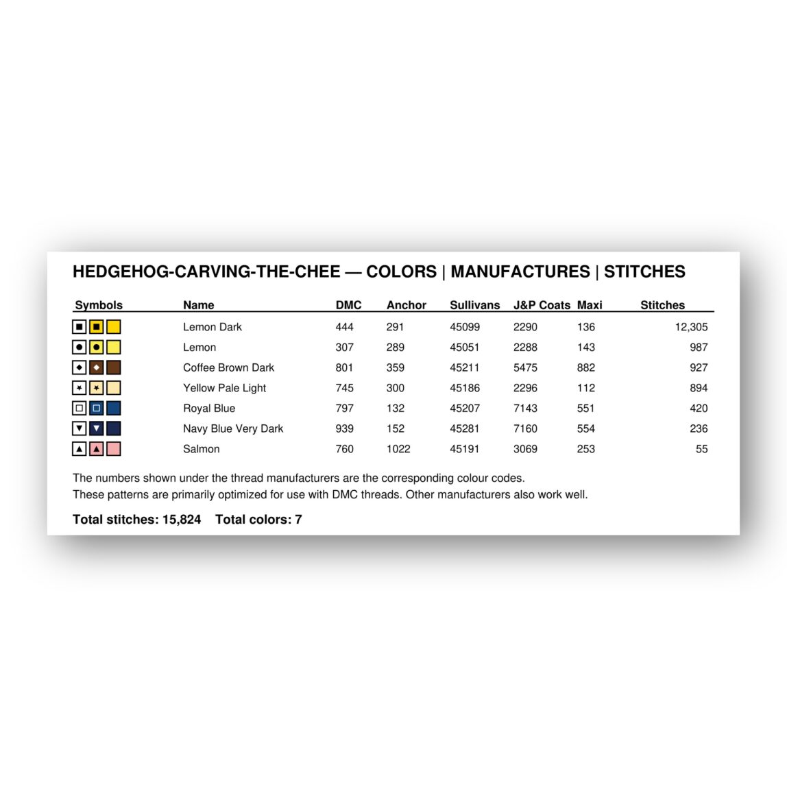 hedgehog-carving-the-chee thread color chart with DMC, Anchor, Sullivans, J&P Coats and Maxi color references