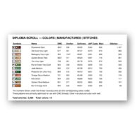 diploma-scroll thread color chart with DMC, Anchor, Sullivans, J&P Coats and Maxi color references