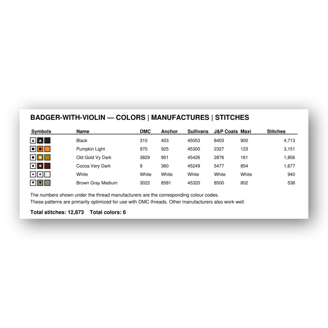 badger-with-violin floss color chart badger-with-violin thread color chart with DMC, Anchor, Sullivans, J&P Coats and Maxi color references